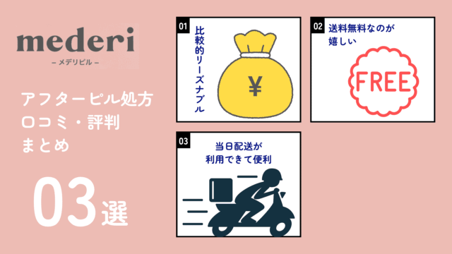 メデリピル アフターピル処方 口コミ・評判