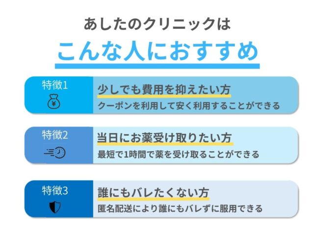 あしたのクリニック　こんな人におすすめ