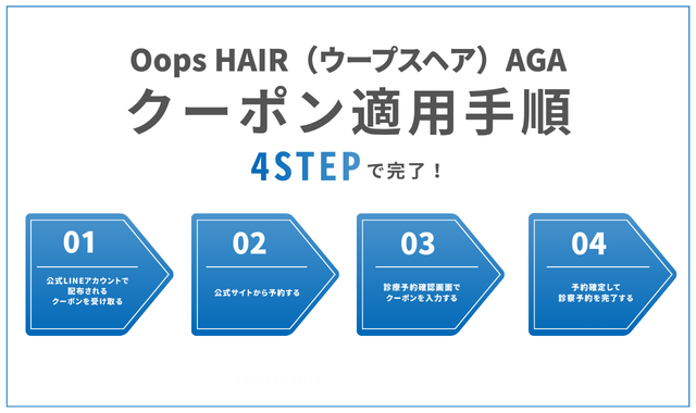 oops クーポン 取得方法