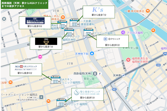 天神駅からの徒歩アクセス