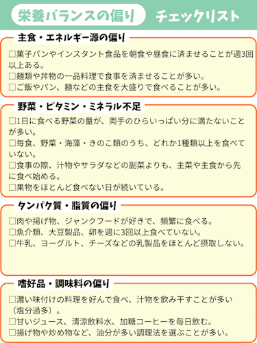 太りすぎて痩せ方が,わからない,栄養バランスセルフチェックリスト