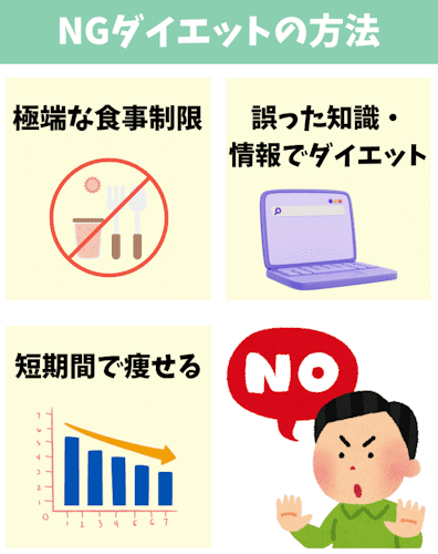 太りすぎて痩せ方が,分からない,NGダイエット