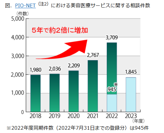 女性,aga,おすすめ