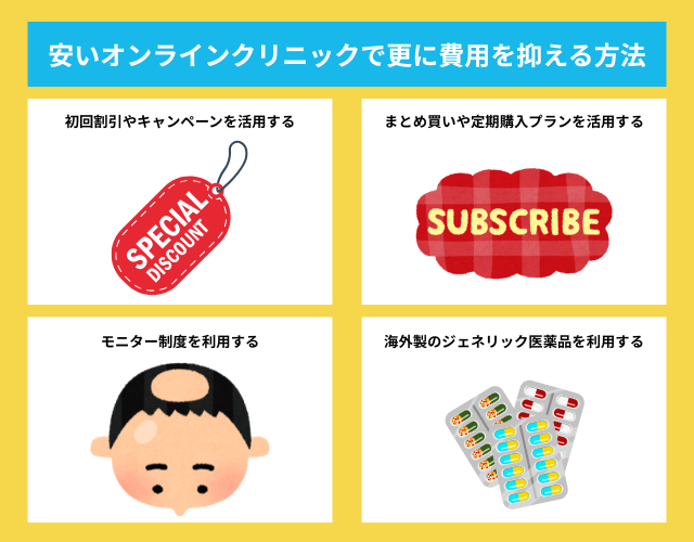安いオンラインクリニックで更に費用を抑える方法