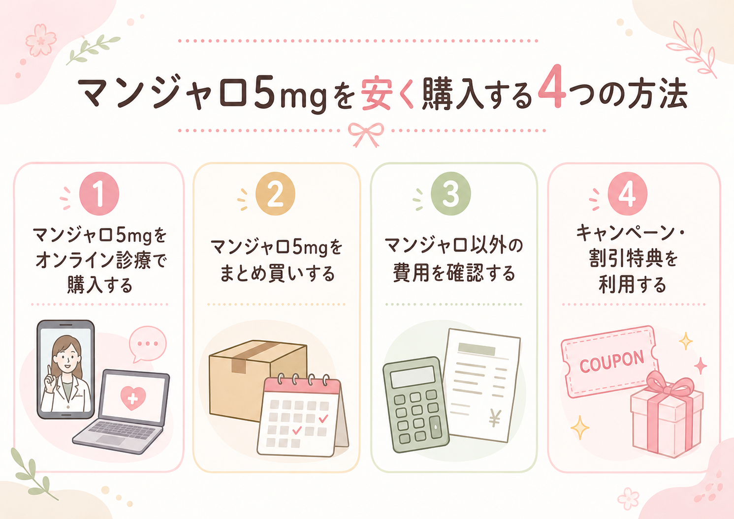 マンジャロ 安い 5mg‗安く買う4つの方法