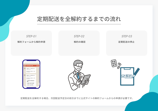 OopsHAIRの定期配送を全解約する流れ