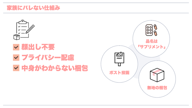 家族にバレない仕組み