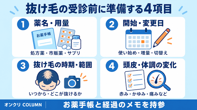 抜け毛の受診前に準備する4項目