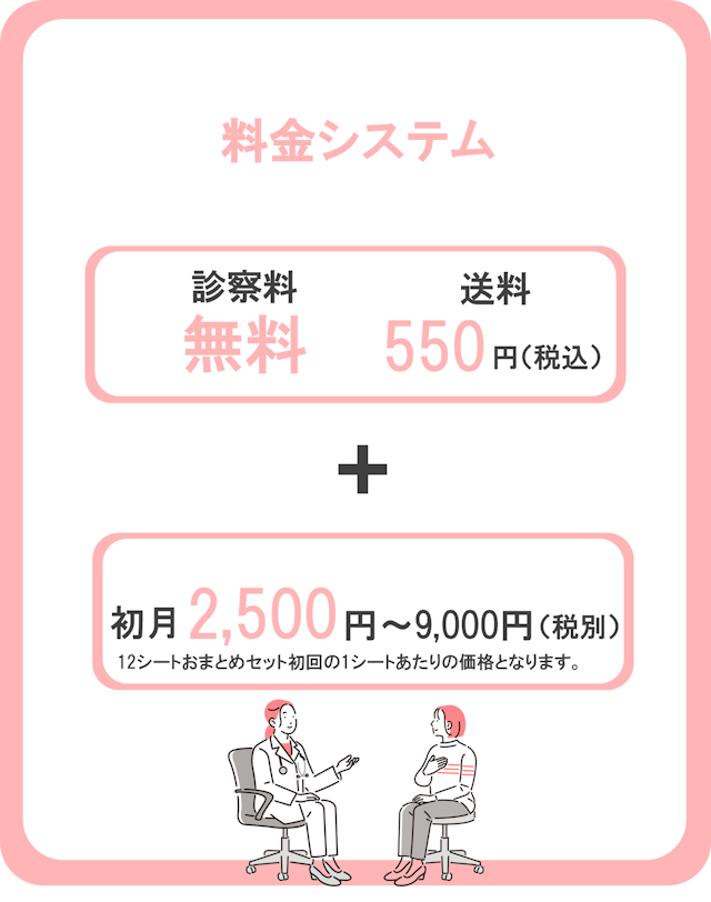 料金システム　エニピル