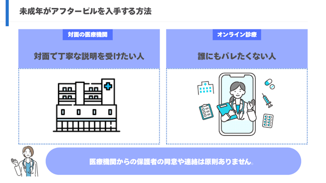 未成年 アフターピル購入方法