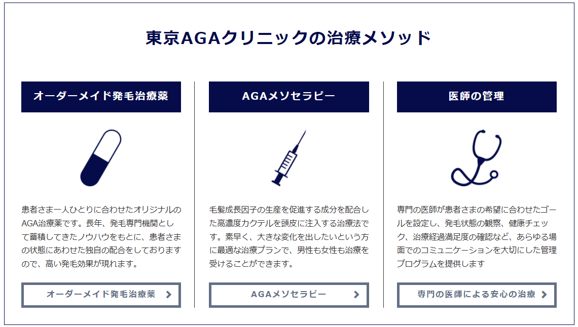 aga,仙台,おすすめ_東京AGAクリニックの治療メソッド