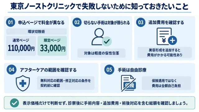 東京ノーストクリニックで後悔しないためのポイント