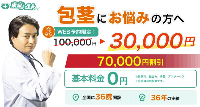 東京ノーストクリニックの包茎治療