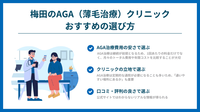 梅田 AGAクリニック 選び方