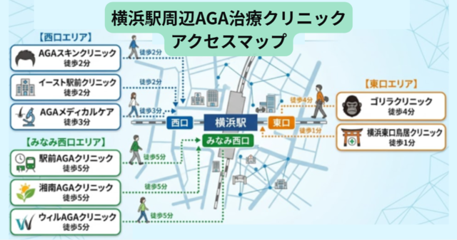 aga,横浜,おすすめ_横浜駅周辺エリア別_AGA治療クリニック分布