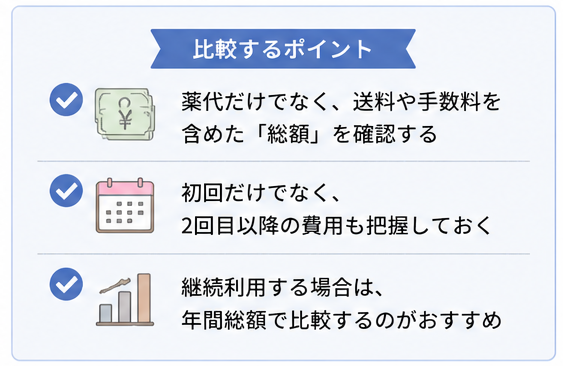 エニピル,クーポン_比較するポイント