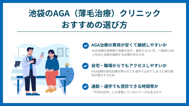 池袋 AGAクリニック 選び方
