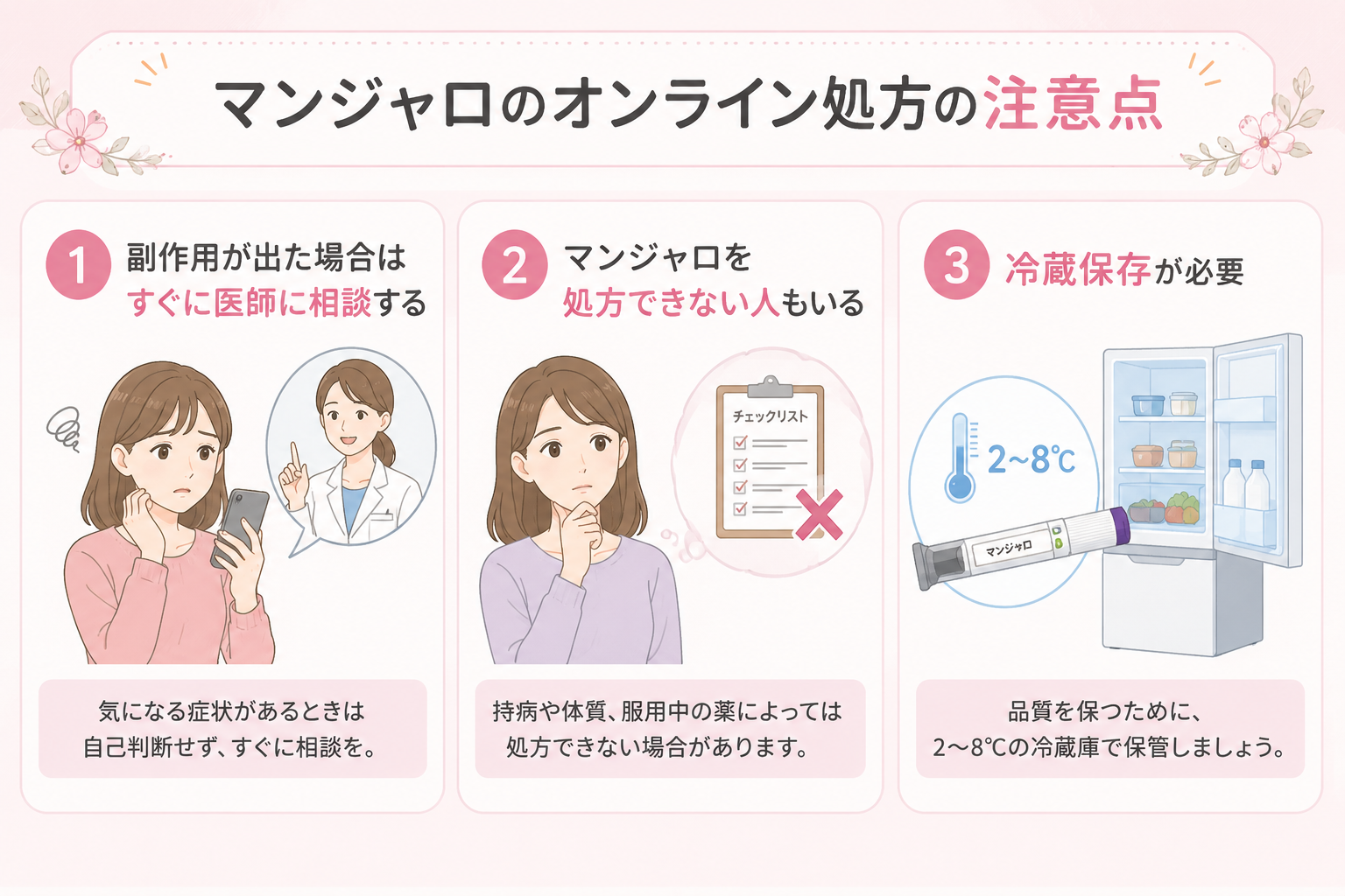 マンジャロ オンライン 処方‗注意点
