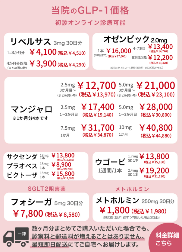 渋谷駅前おおしま皮膚科