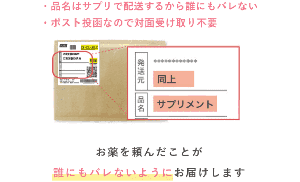 特急ピル 梱包方法