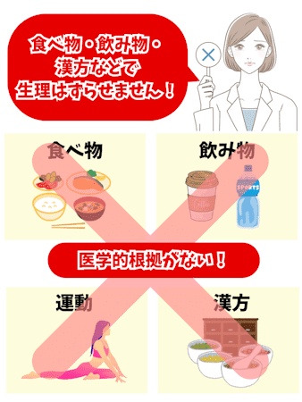 生理,ずらす,市販