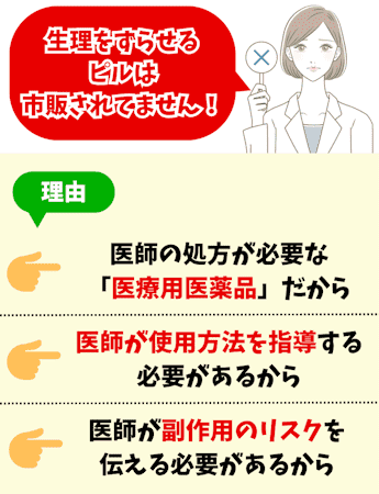 生理,ずらす,市販,ない