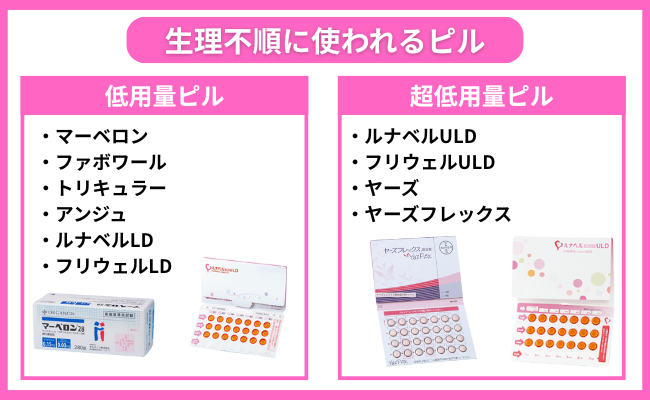 生理不順に使われるピル