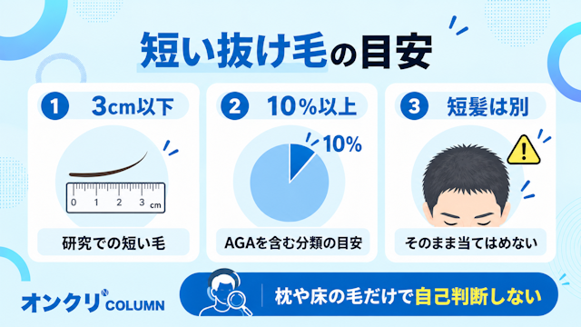 男性 短い 抜け毛 何センチ 割合 目安
