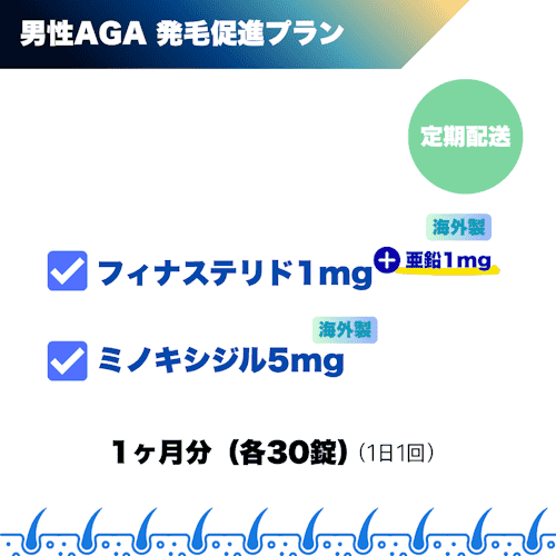 男性AGA_フィナステリド1mg（+亜鉛1mg）+ミノキシジル5mg