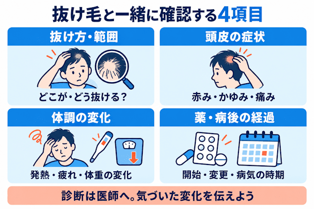 男性の抜け毛に関係する病気・脱毛症のセルフチェック項目
