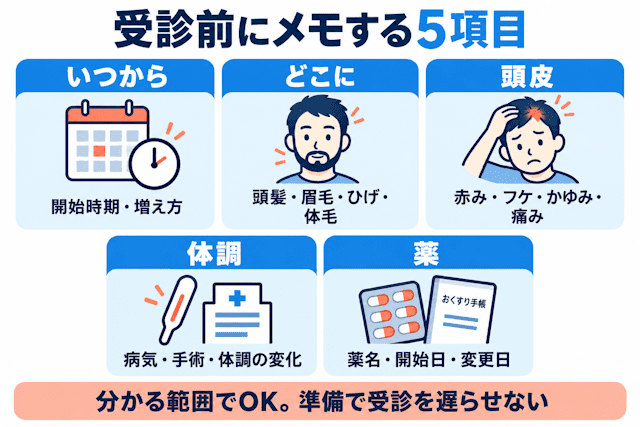男性の病気による抜け毛について受診前にメモする5項目