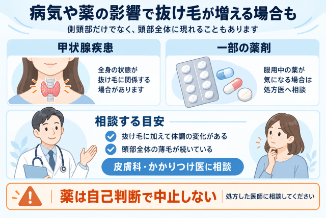 病気や薬による抜け毛の相談目安