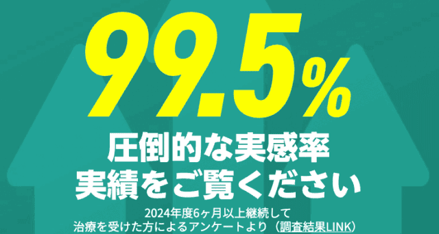 発毛実感率が高い