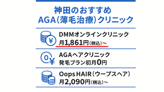 神田 おすすめAGAオンライン診療サービス
