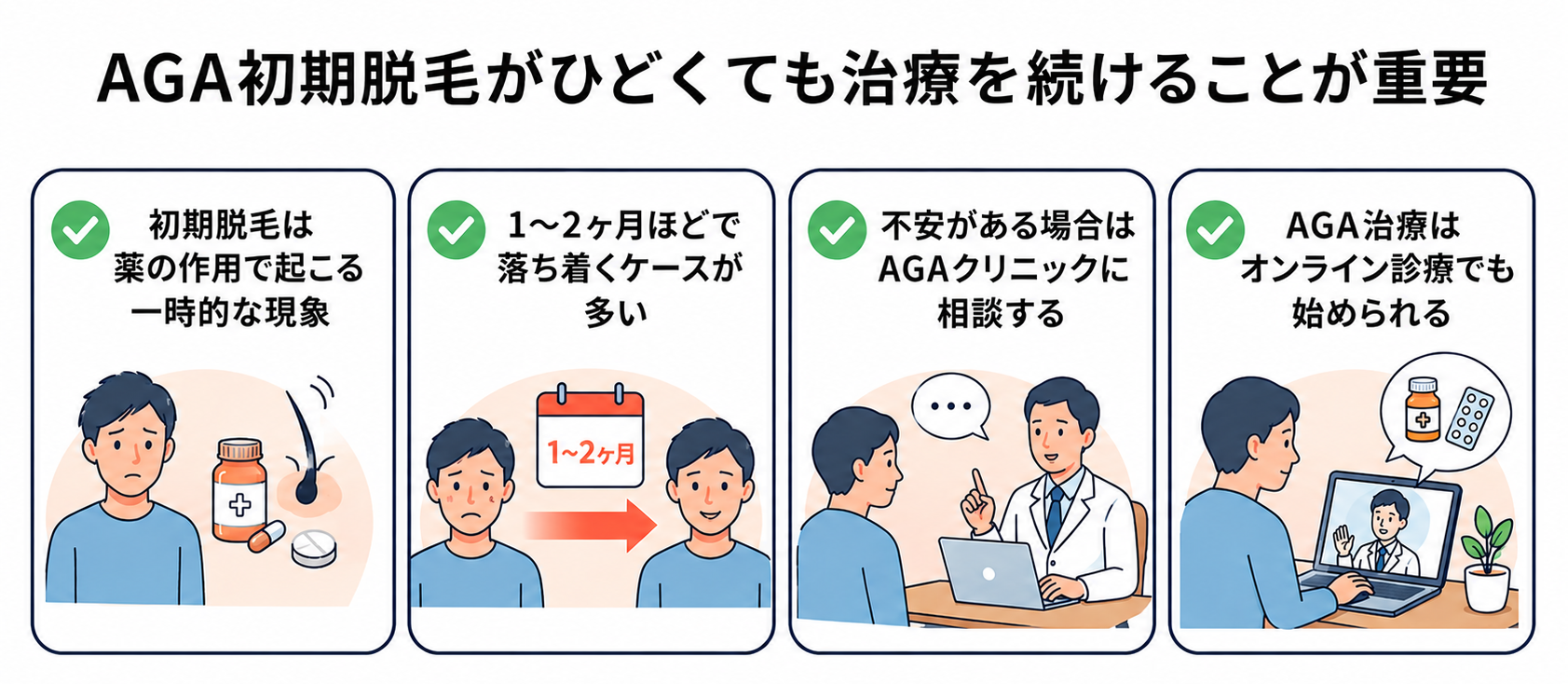 aga 初期脱毛 ひどい‗続けることが重要