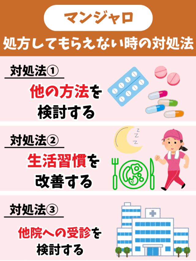 マンジャロ 処方してもらえない 対処法