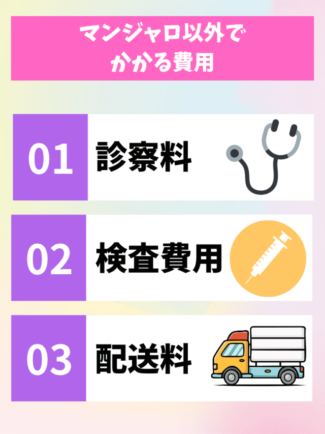 マンジャロ処方 かかる費用