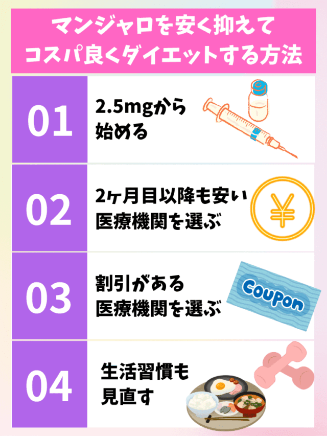 マンジャロ コスパ良くダイエットする方法