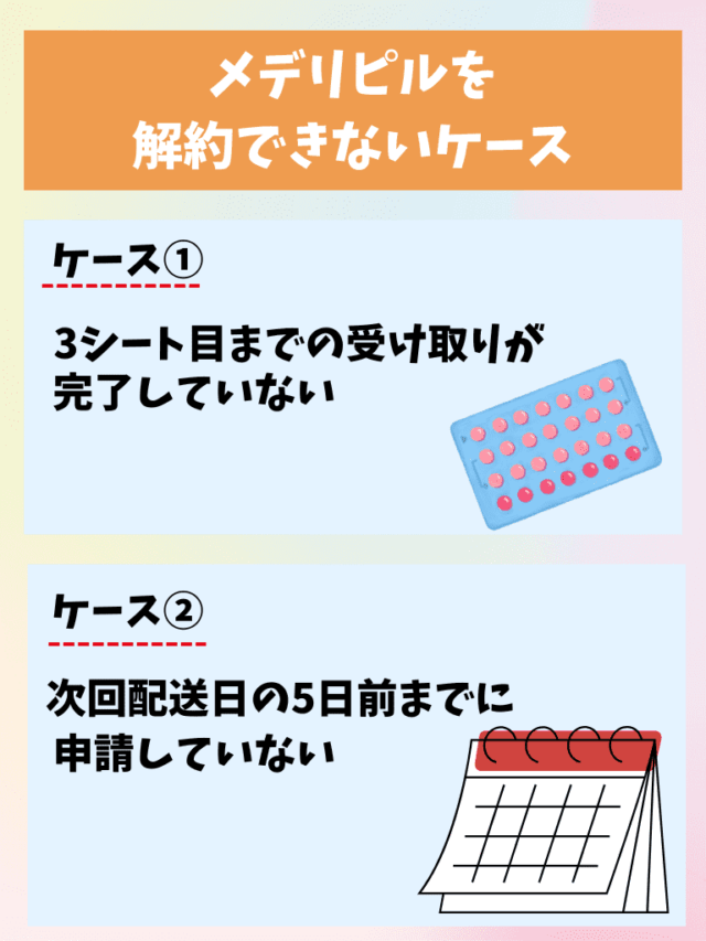 メデリピル 解約できないケース
