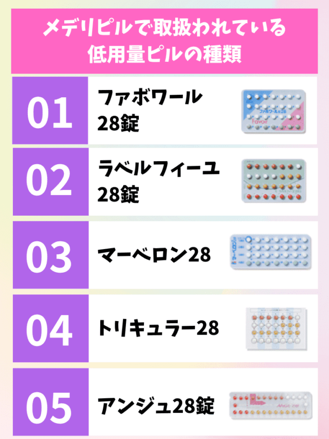 メデリピル 低用量ピル 5種類
