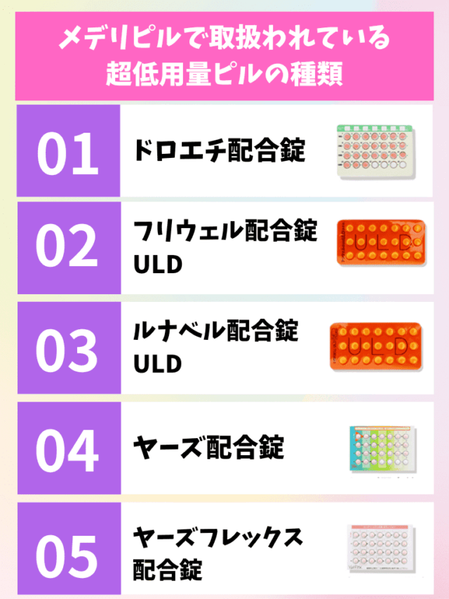 メデリピル 超低用量ピル 5種類