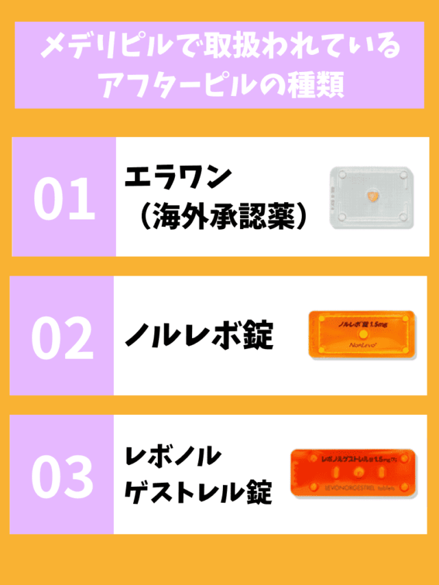 メデリピル アフターピル 3種類