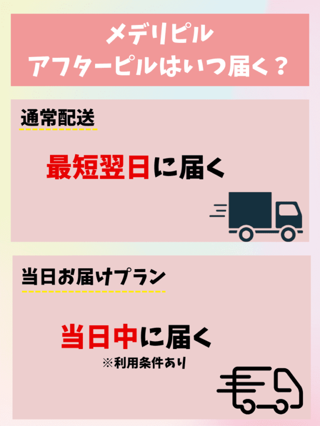 メデリピル アフターピル いつ届く
