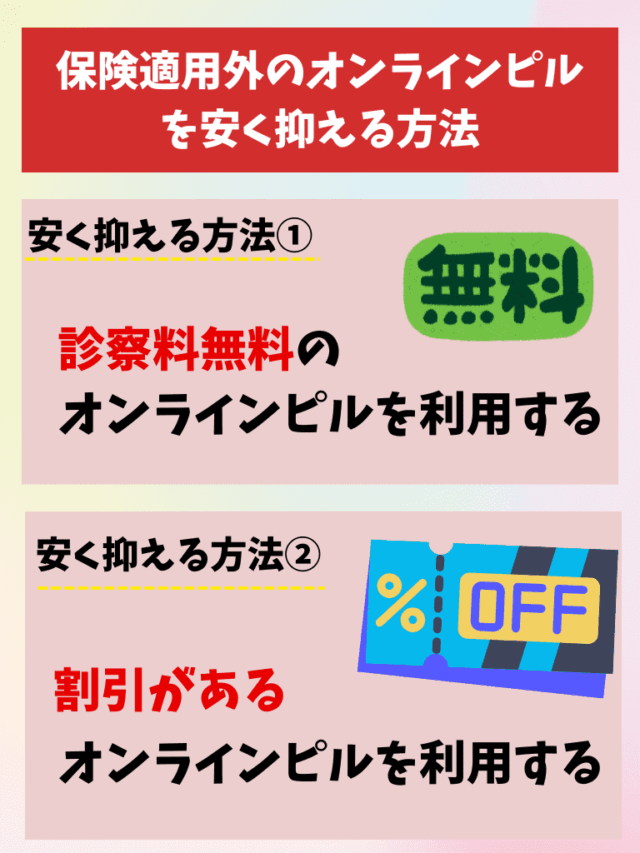 メデリピルを含む 保険適用外 オンラインピル 安く抑える方法