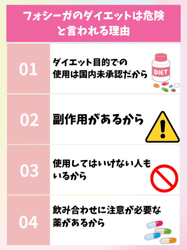 フォシーガ ダイエット 危険