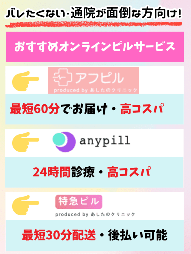 オンラインピル おすすめ アフターピル