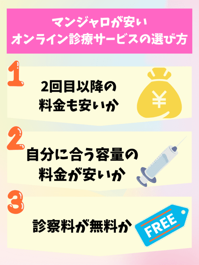 マンジャロ 安い オンライン診療サービス 選び方