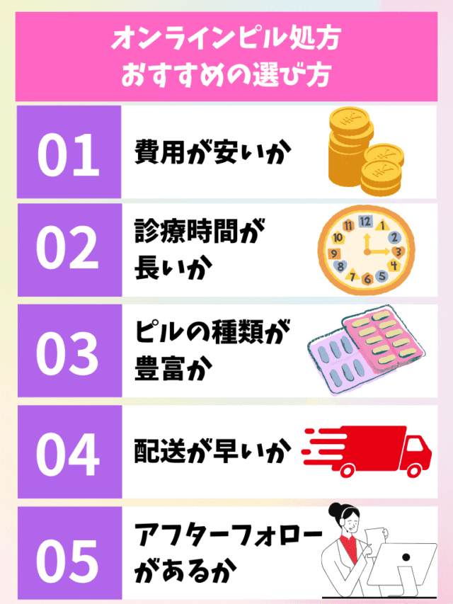 オンラインピル おすすめ 選び方