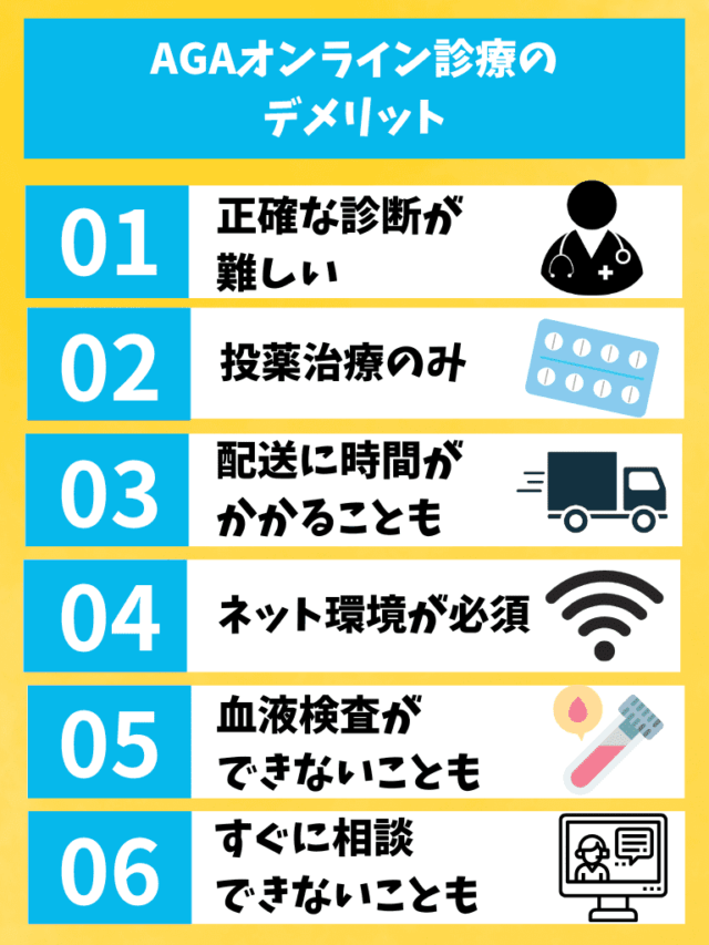 AGAオンライン診療 デメリット