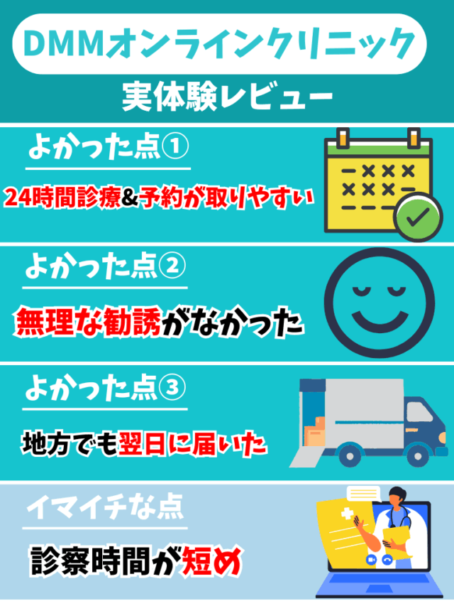 DMMオンラインクリニック aga 初診レビュー